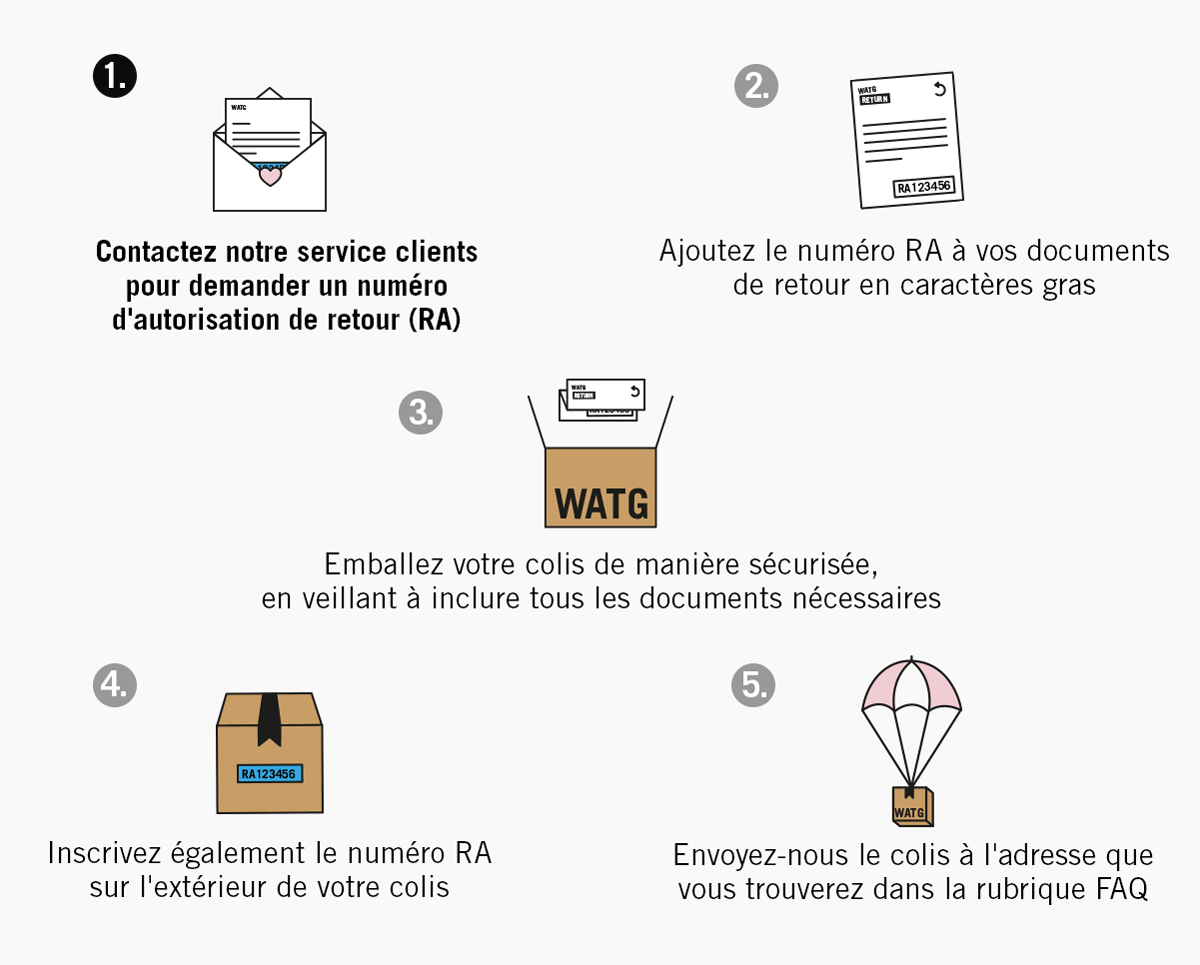 Returns-Banner_FR.gif