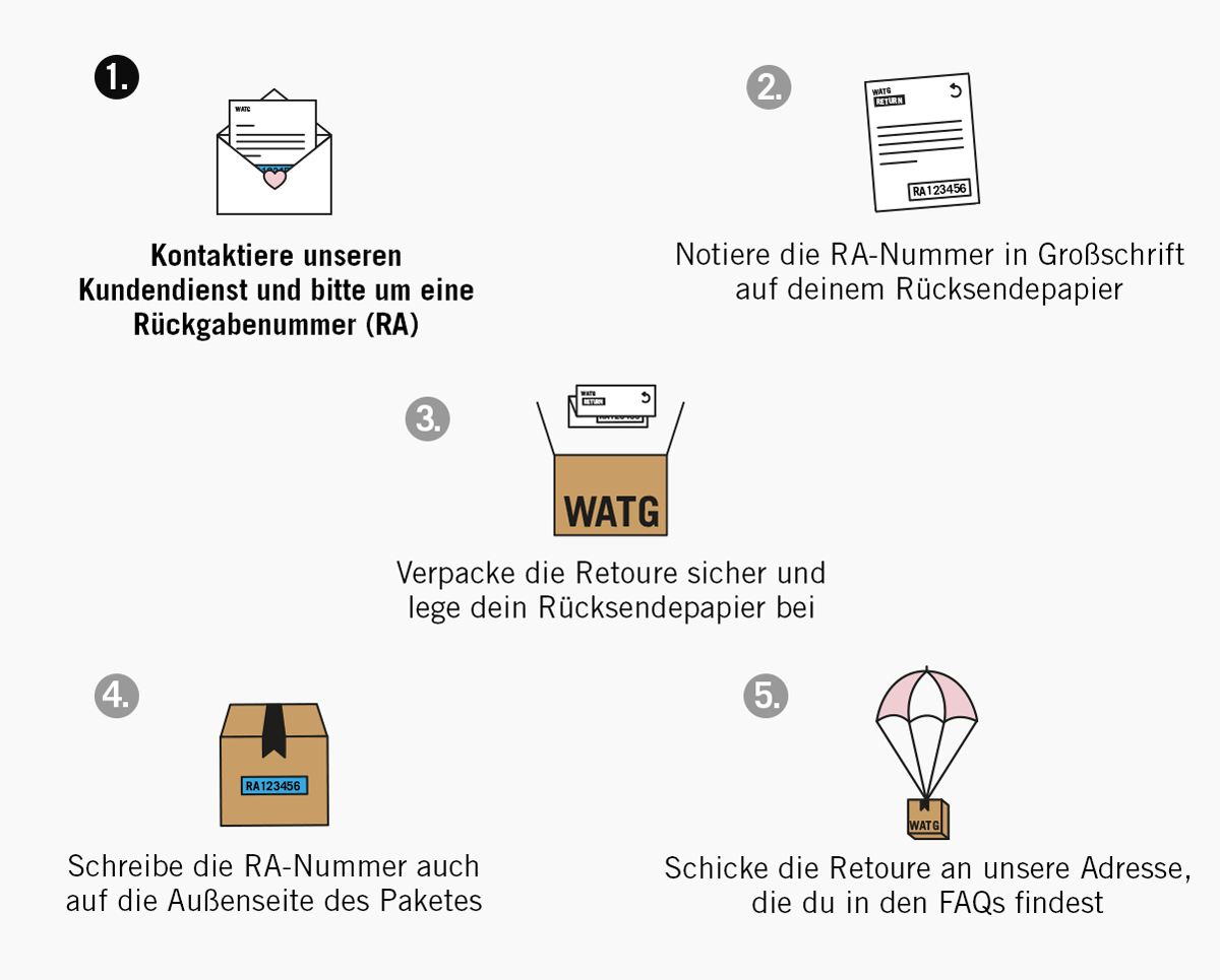 Returns-Banner_DE.gif