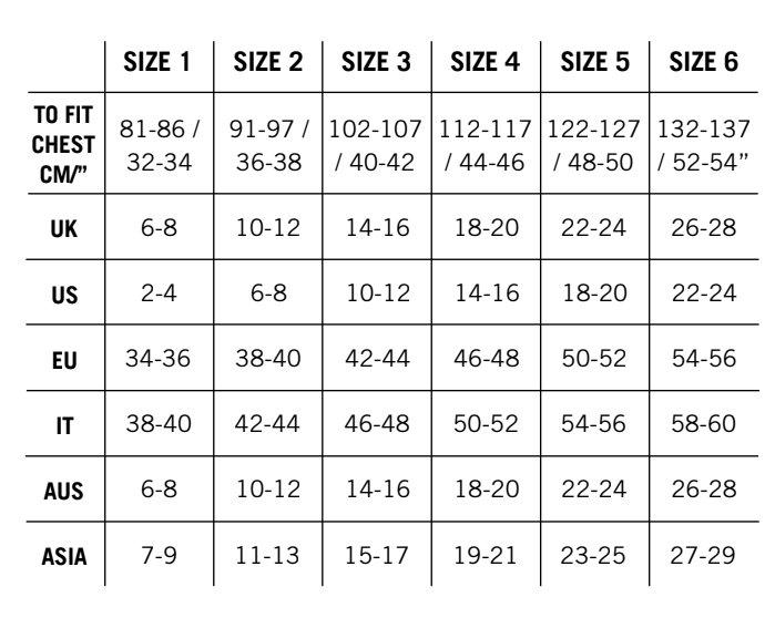 Embroidery Hoop Size Chart