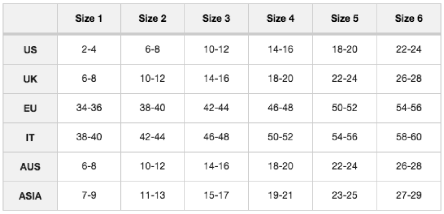 What are your sizing measurements / Do you have a size chart? Wool